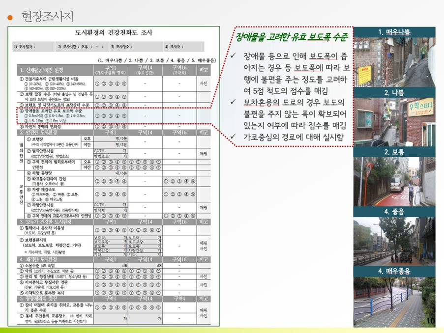 현장조사 — 건강친화도 및 보도록 수준 평가